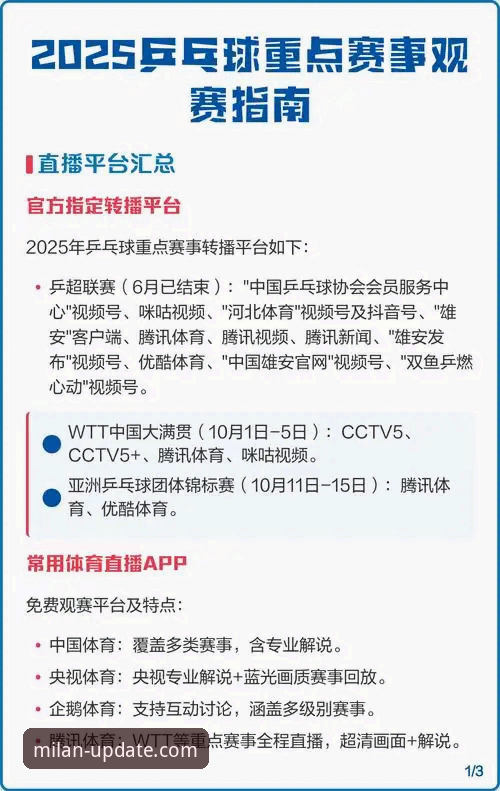 在米兰体育平台回看中英男团对决：乒乓球赛事技术解析与观赛指南
